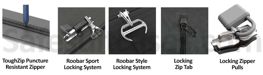 Pacsafe zipper locking systems